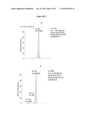 MASS SPECTROMETRY ASSAY FOR CONGENITAL ADRENAL HYPERPLASIA diagram and image