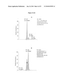 MASS SPECTROMETRY ASSAY FOR CONGENITAL ADRENAL HYPERPLASIA diagram and image