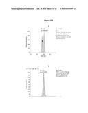 MASS SPECTROMETRY ASSAY FOR CONGENITAL ADRENAL HYPERPLASIA diagram and image