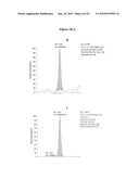 MASS SPECTROMETRY ASSAY FOR CONGENITAL ADRENAL HYPERPLASIA diagram and image