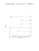 MASS SPECTROMETRY ASSAY FOR CONGENITAL ADRENAL HYPERPLASIA diagram and image