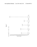 MASS SPECTROMETRY ASSAY FOR CONGENITAL ADRENAL HYPERPLASIA diagram and image