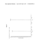 MASS SPECTROMETRY ASSAY FOR CONGENITAL ADRENAL HYPERPLASIA diagram and image