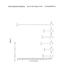 MASS SPECTROMETRY ASSAY FOR CONGENITAL ADRENAL HYPERPLASIA diagram and image