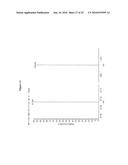 MASS SPECTROMETRY ASSAY FOR CONGENITAL ADRENAL HYPERPLASIA diagram and image