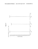 MASS SPECTROMETRY ASSAY FOR CONGENITAL ADRENAL HYPERPLASIA diagram and image