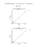 MASS SPECTROMETRY ASSAY FOR CONGENITAL ADRENAL HYPERPLASIA diagram and image