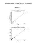 MASS SPECTROMETRY ASSAY FOR CONGENITAL ADRENAL HYPERPLASIA diagram and image