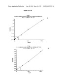 MASS SPECTROMETRY ASSAY FOR CONGENITAL ADRENAL HYPERPLASIA diagram and image