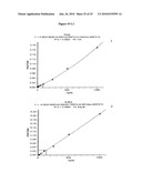 MASS SPECTROMETRY ASSAY FOR CONGENITAL ADRENAL HYPERPLASIA diagram and image