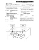 Hand-Held Optical Probe Based Imaging System with 3D Tracking Facilities diagram and image