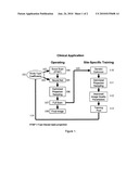 OPTIMIZED CASE SPECIFIC SPECT SAMPLING diagram and image