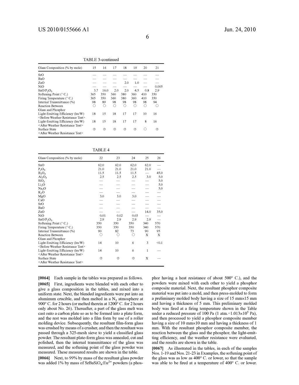 PHOSPHOR COMPOSITE MATERIAL AND PHOSPHOR COMPOSITE MEMBER - diagram, schematic, and image 07