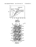 Filled Skutterudites for Advanced Thermoelectric Applications diagram and image