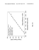 Hot-Pressed Transparent Ceramics and Ceramic Lasers diagram and image