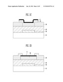 THIN FILM TRANSISTOR USING BORON-DOPED OXIDE SEMICONDUCTOR THIN FILM AND METHOD OF FABRICATING THE SAME diagram and image