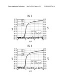 THIN FILM TRANSISTOR USING BORON-DOPED OXIDE SEMICONDUCTOR THIN FILM AND METHOD OF FABRICATING THE SAME diagram and image