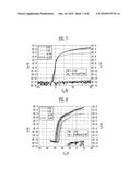 THIN FILM TRANSISTOR USING BORON-DOPED OXIDE SEMICONDUCTOR THIN FILM AND METHOD OF FABRICATING THE SAME diagram and image