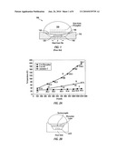 LIGHT-EMITTING DIODE WITH LIGHT-CONVERSION LAYER diagram and image