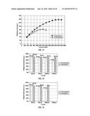 LIGHT-EMITTING DIODE WITH LIGHT-CONVERSION LAYER diagram and image