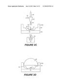 SYSTEMS AND METHODS FOR APPLICATION OF OPTICAL MATERIALS TO OPTICAL ELEMENTS diagram and image