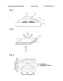 GLASS-COVERED LIGHT-EMITTING ELEMENT AND GLASS-COVERED LIGHT-EMITTING DEVICE diagram and image