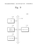 MULTI-LAYER NONVOLATILE MEMORY DEVICES HAVING VERTICAL CHARGE STORAGE REGIONS diagram and image