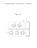 MULTI-LAYER NONVOLATILE MEMORY DEVICES HAVING VERTICAL CHARGE STORAGE REGIONS diagram and image