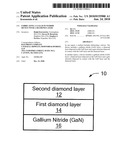 FABRICATING A GALLIUM NITRIDE DEVICE WITH A DIAMOND LAYER diagram and image