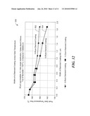 FABRICATING A GALLIUM NITRIDE DEVICE WITH A DIAMOND LAYER diagram and image