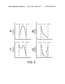 METHOD TO ENHANCE CHARGE TRAPPING diagram and image