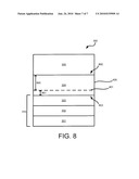 METHOD TO ENHANCE CHARGE TRAPPING diagram and image