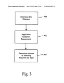 APPARATUS FOR SHIELDING INTEGRATED CIRCUIT DEVICES diagram and image