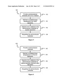 Protective coating for semiconductor substrates diagram and image