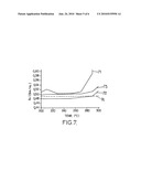 IMPLEMENTATION OF A METAL BARRIER IN AN INTEGRATED ELECTRONIC CIRCUIT diagram and image