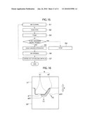 MOLDING DIE AND METHOD FOR MOLDING A MOLDED ARTICLE diagram and image