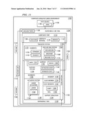 MANUFACTURING ONE-PIECE COMPOSITE SECTIONS USING OUTER MOLD LINE TOOLING diagram and image