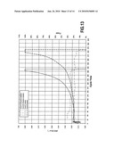 POWER CONTROL FOR DENSIFICATION OF ONE OR MORE POROUS ARTICLES diagram and image