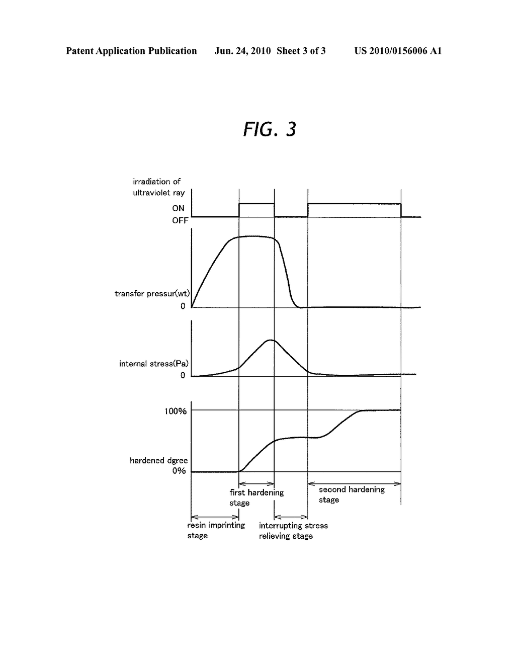 METHOD AND APPARATUS FOR IMPRINTING ENERGY RAY-SETTING RESIN, AND DISCS AND SEMICONDUCTOR DEVICES WITH IMPRINTED RESIN LAYER - diagram, schematic, and image 04