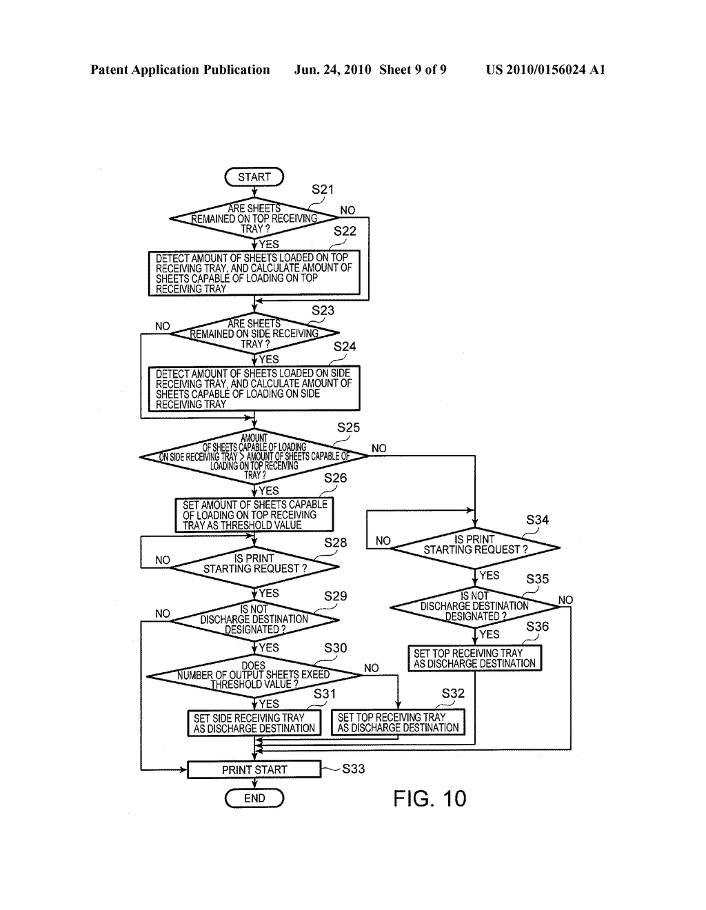 IMAGE FORMING APPARATUS AND METHOD FOR SELECTING DISCHARGE DESTINATION FOR SHEET OF IMAGE FORMING APPARATUS - diagram, schematic, and image 10