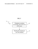 HIGH-TEMPERATURE THERMOSETTING POLYMERIC MATERIALS FOR ESP MOTOR APPLICATIONS diagram and image