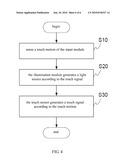 Portable Electronic Device with Touch Illumination Function and Touch Illumination Method Thereof diagram and image