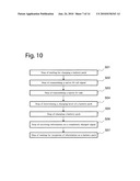 Wireless Charger System For Battery Pack Solution And Controlling Method Thereof diagram and image