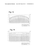 Wireless Charger System For Battery Pack Solution And Controlling Method Thereof diagram and image