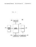 Wireless charging system and method diagram and image