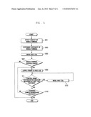 Wireless charging system and method diagram and image