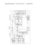 METHOD OF QUICK CHARGING LITHIUM-BASED SECONDARY BATTERY AND ELECTRONIC DEVICE USING SAME diagram and image