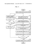 METHOD OF QUICK CHARGING LITHIUM-BASED SECONDARY BATTERY AND ELECTRONIC DEVICE USING SAME diagram and image