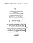 METHOD OF QUICK CHARGING LITHIUM-BASED SECONDARY BATTERY AND ELECTRONIC DEVICE USING SAME diagram and image