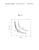 SINGLE SUPPLY PASS GATE LEVEL CONVERTER FOR MULTIPLE SUPPLY VOLTAGE SYSTEM diagram and image